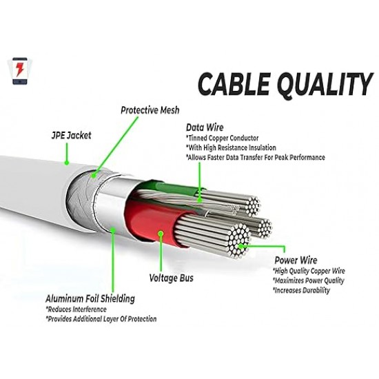 Charger Mobile Oppo Vooc Usb To Micro Usb 5V 4A Ak779