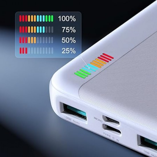 Power Bank Joyroom 12W 10000Mah Jr-T016 White