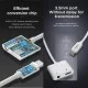 Convert Joyroom Type-C To 3.5Mm Audio + Pd Sh-C1 White