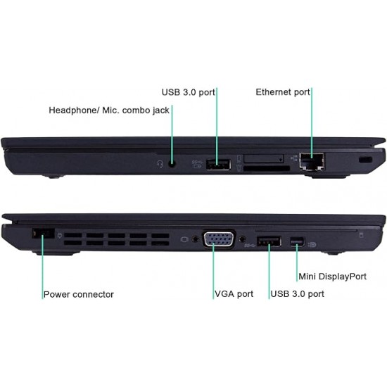 Laptop Lenovo Thinkpad X250 I7 5600U