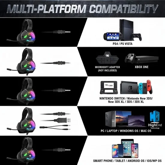 Headset Gaming onikuma With RGB LED K6 Black