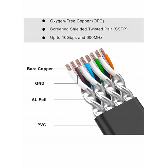 Cable Net CAT7 Ready Smile 10M Cable Net CAT7 Ready Smile 10M