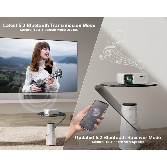 Projector Sovboi Vb2 Led 120000H 4K , Wifi , Bluetooth , Usb , Hdmi Projector Sovboi Vb2 Led 120000H 4K , Wifi , Bluetooth , Usb , Hdmi
