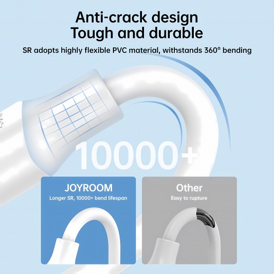 Cable Charger Mobile Joyroom 3A Fast Usb To Iphone S-A9 1M White Cable Charger Mobile Joyroom 3A Fast Usb To Iphone S-A9 1M White
