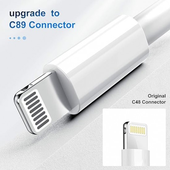 Cable Charger Mobile Premium Usb To Iphone Hi-Speed 1M