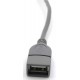 Cable Extension Usb 2.0 Male To Female 1.5M