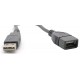 Cable Extension Usb 2.0 Male To Female 1.5M