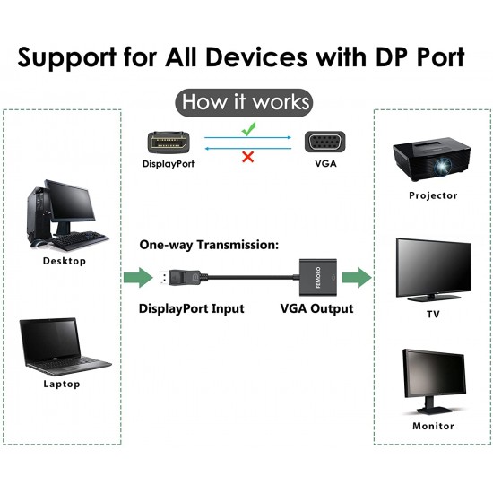 Convert Display Male To Vga Female Original