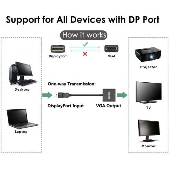 Convert Displayport Male To Vga Female Original