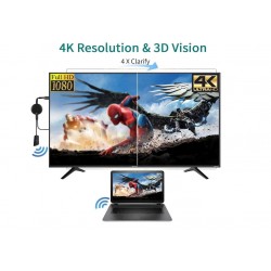 Receiver Dongle Chromecast 4K Receiver Dongle Chromecast 4K