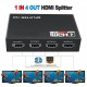 Splitter Hdmi 4Kx2K VER 1.4