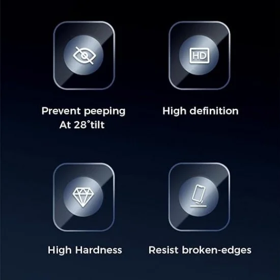 Screen Mobile Iphone 11 Pro Joyroom Jr-Pf016 5.8