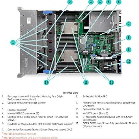 Server Hp Proliant Dl380 Gen9 8Bay 2.5Inch 2U