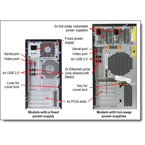 Server Lenovo X3100 M5 Tower 430W