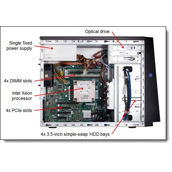 Server Lenovo X3100 M5 Tower 430W