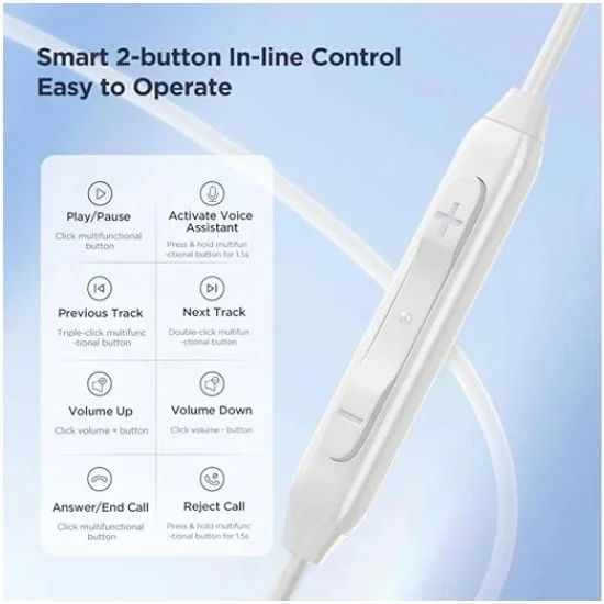Headphone Mobile Wired Joyroom Type-C Jr-Ec05 White Headphone Mobile Wired Joyroom Type-C Jr-Ec05 White