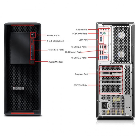 W.S Lenovo Thinkstation P500 Single Tower 490W