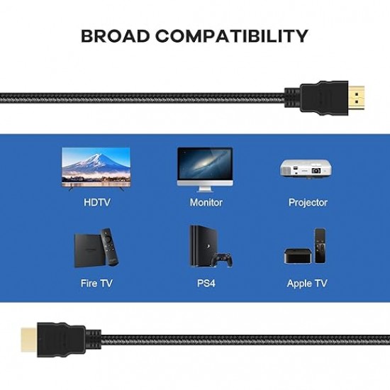 Cable Display To HDMI Utopia 4K 1.8M