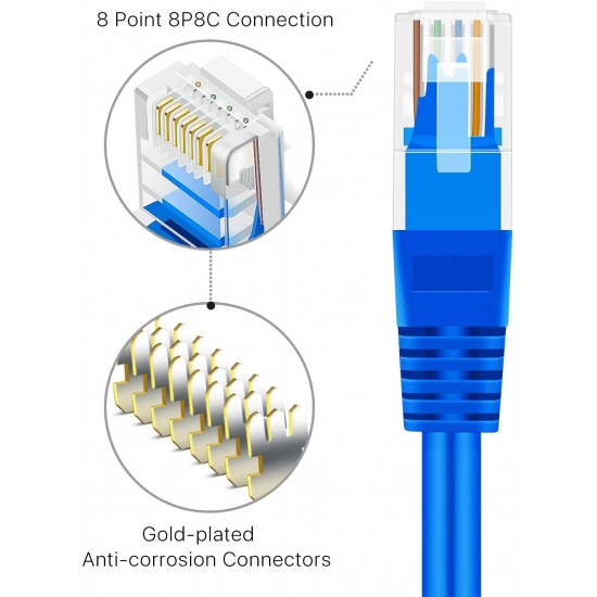 Cable Net Cat5E By-M 305M