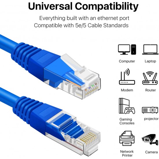 Cable Net Cat5E By-M 305M